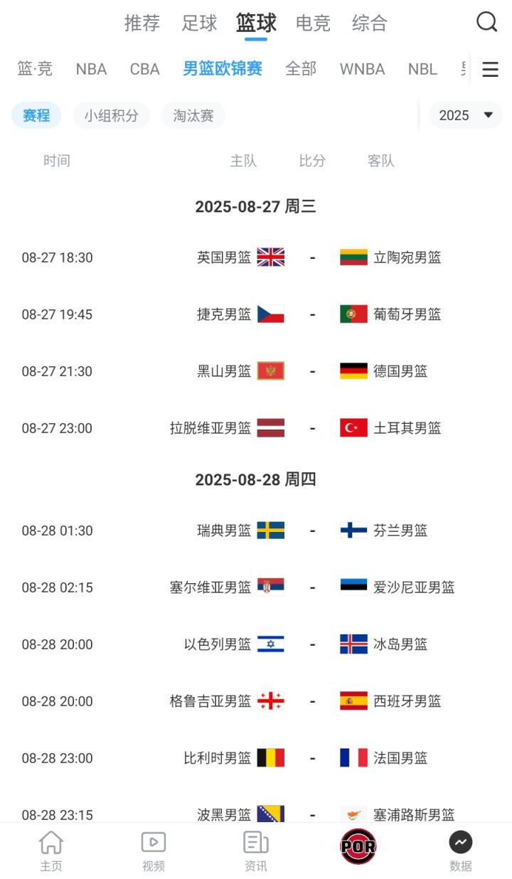 将会集中到, 锦赛, 每组