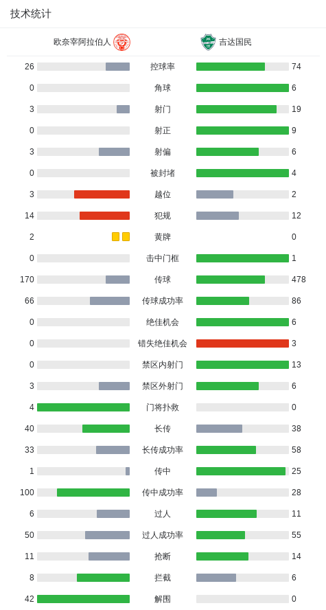 员米约打入 员米约打入