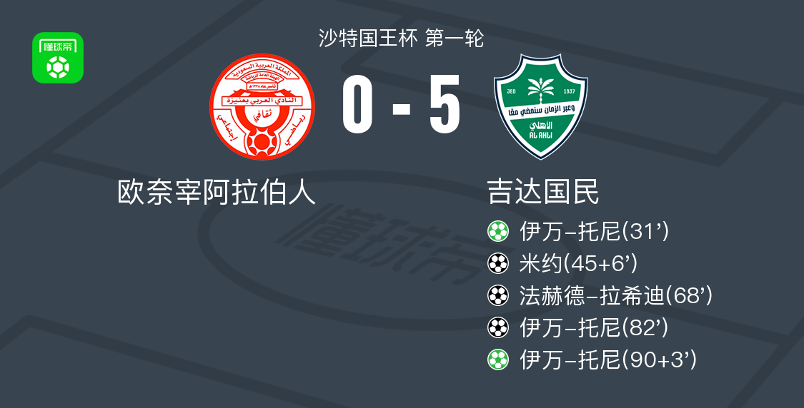 吉达国民球 吉达国民球